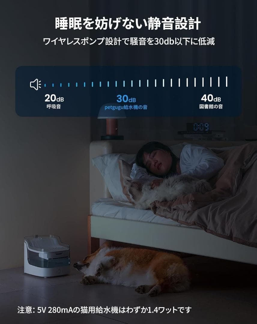 新品・未開封 Petgugu PFL1 WiFiペット用自動給水器/アプリ・2L