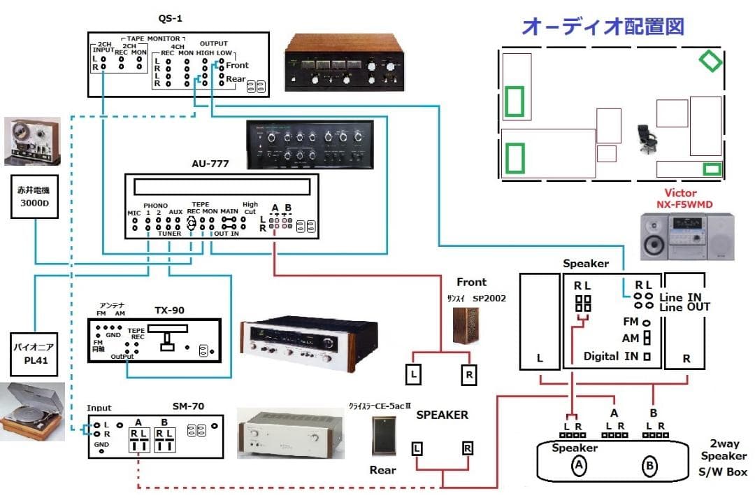 Pioneer Stereo Tuner TX-90（製造番号：QB 6285）
