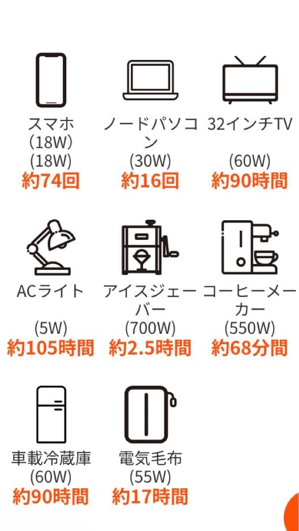 Jackeryポータブル電源1500