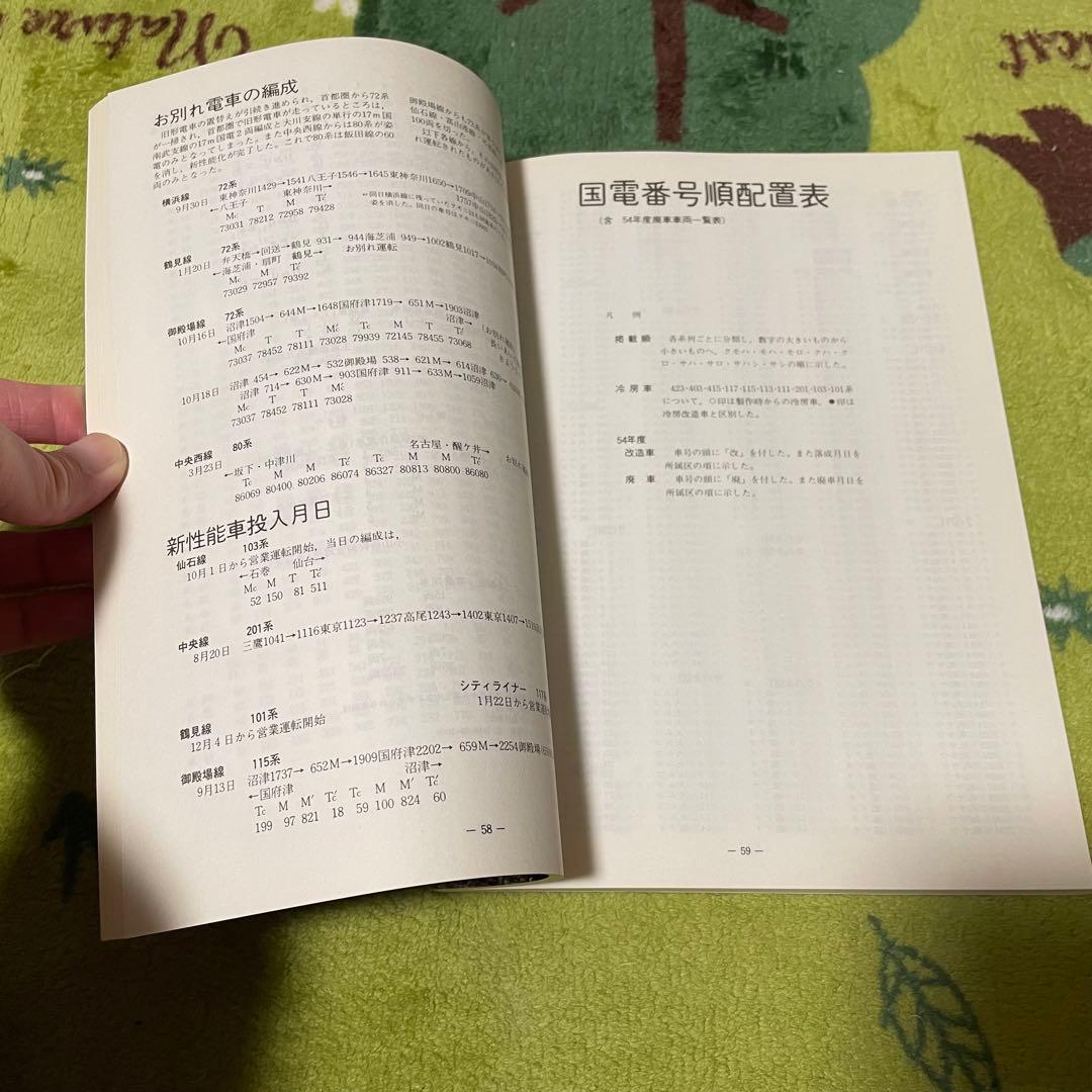 国鉄電車編成表80年版ジェー·アール·アール発行