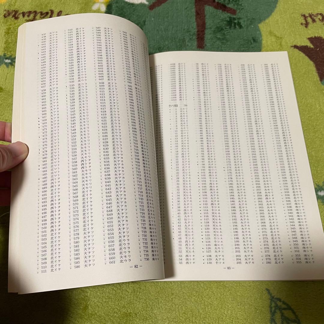 国鉄電車編成表80年版ジェー·アール·アール発行