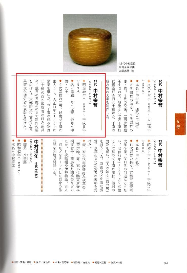 11代中村宗哲造『唐物写独楽盆』（共箱）