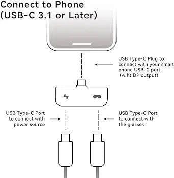 【未開封品 】ミニハブ充電コンバーターUSB タイプC HDMI