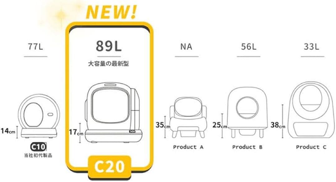 Ubpet C20 全自動猫トイレ スマートトイレ 自動清掃 静音設計 多頭飼い