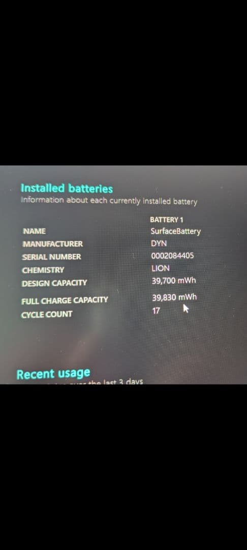 MicrosoftSurface Laptop Go3 XK1-00010セージ