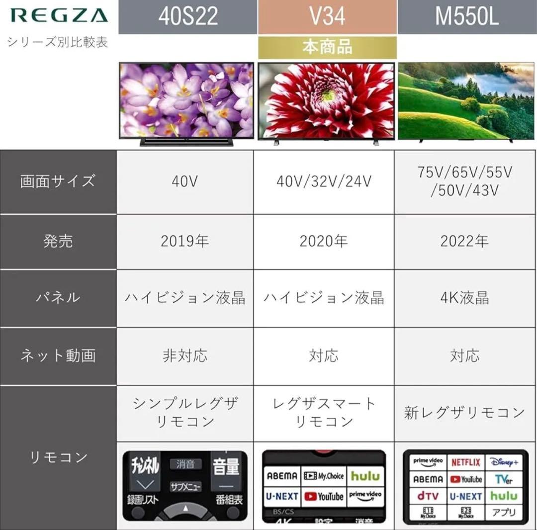 TOSHIBA　REGZA　40V34　液晶テレビ 本体　リモコン付　2023年