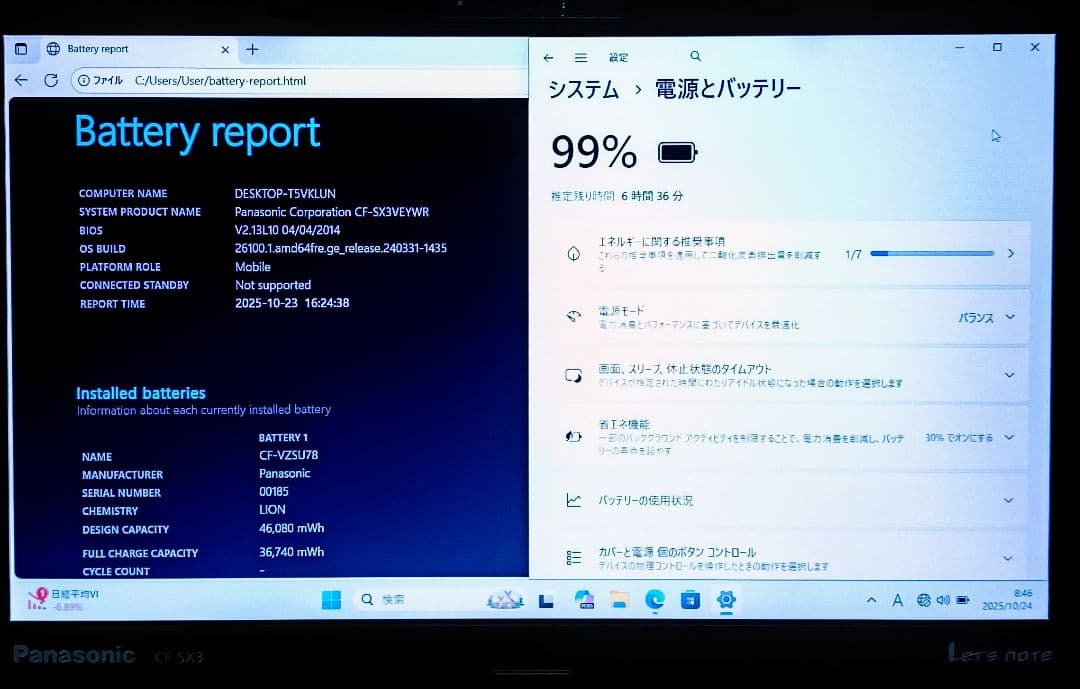 Windowsノート本体 Panasonic Let'snote Corei7 16GB SSD512GB