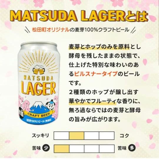【未開封】IPAビール　Matsuda LAGER クラフトビール　48本