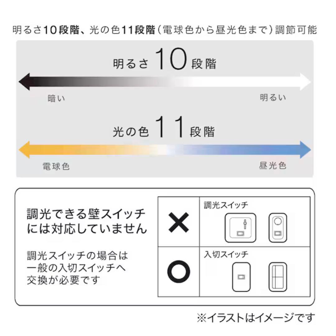LEDシーリングライト 4灯 調光・調色機能付き14,990円→10,000円