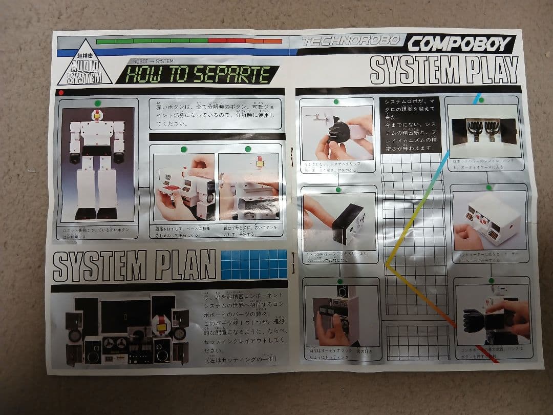 【昭和レトロ】テクノロボ　コンポボーイ　ポピー　一部欠損