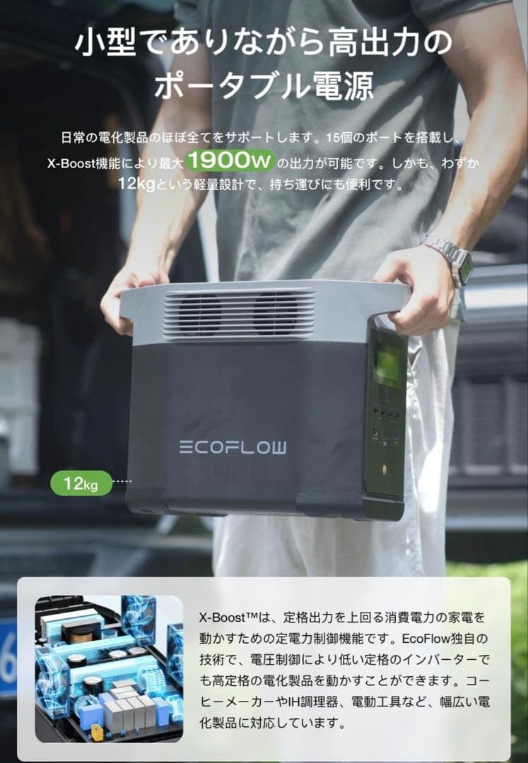 【新品未開封】EcoFlow DELTA 2 1024Wh リン酸鉄