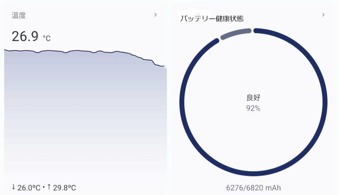 Samsung Galaxy Tab A9+、ケース、MSDカード、 付属品多数