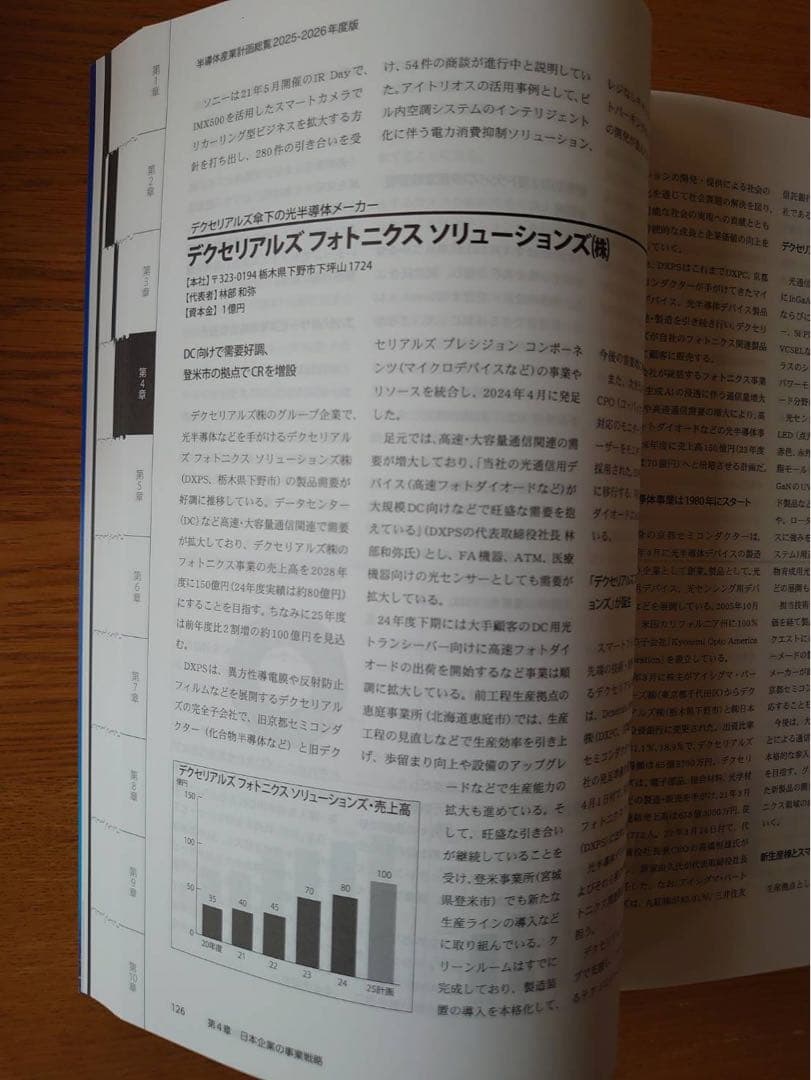 半導体産業計画総覧 2025 2026年度版