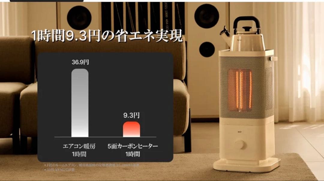 【新品未使用品】edir 2025年新作5面カーボンヒーター makuake