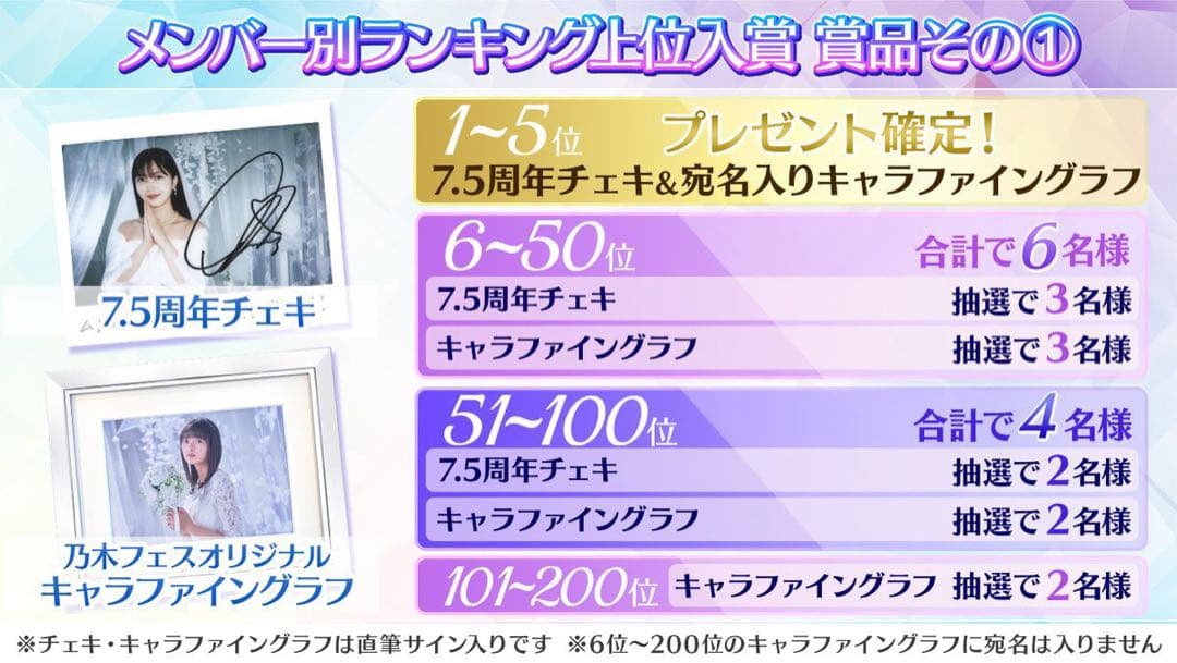 ゆ*う様 乃木坂46 賀喜遥香直筆サイン入り ウェディングキャラファイングラフ