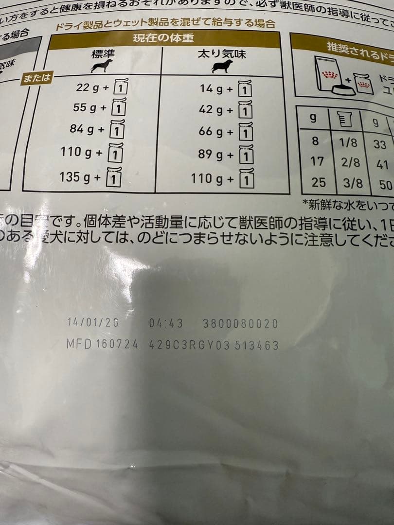 ③  CANIN｜ロイヤルカナン 犬用 ユリナリーS/Oライト 8kg