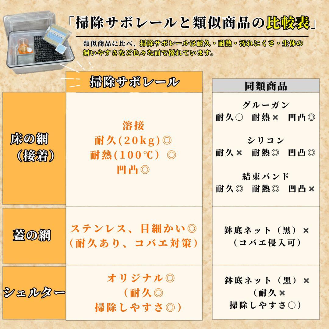 遊戯王初期お宝売ります様　S(フル)