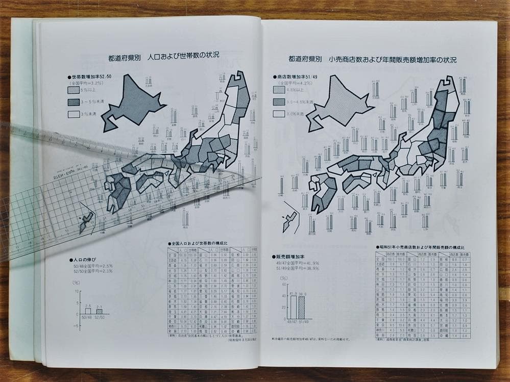 ショッピングセンター年鑑'78/社団法人 日本ショッピングセンター協会