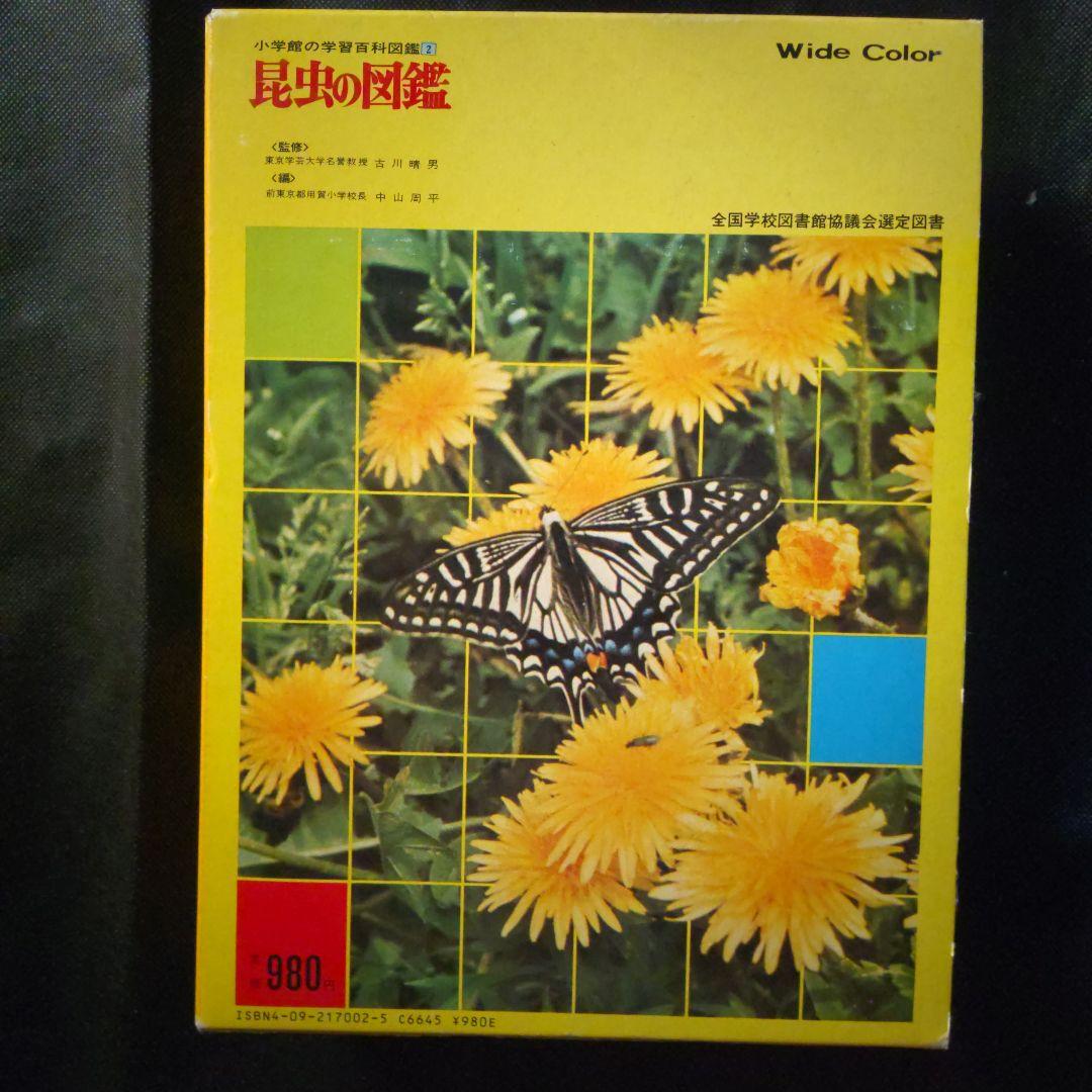 昆虫図鑑付録未使用折りたたみポスター 付海外カブトムシ＆クワガタ昭和58年当時品