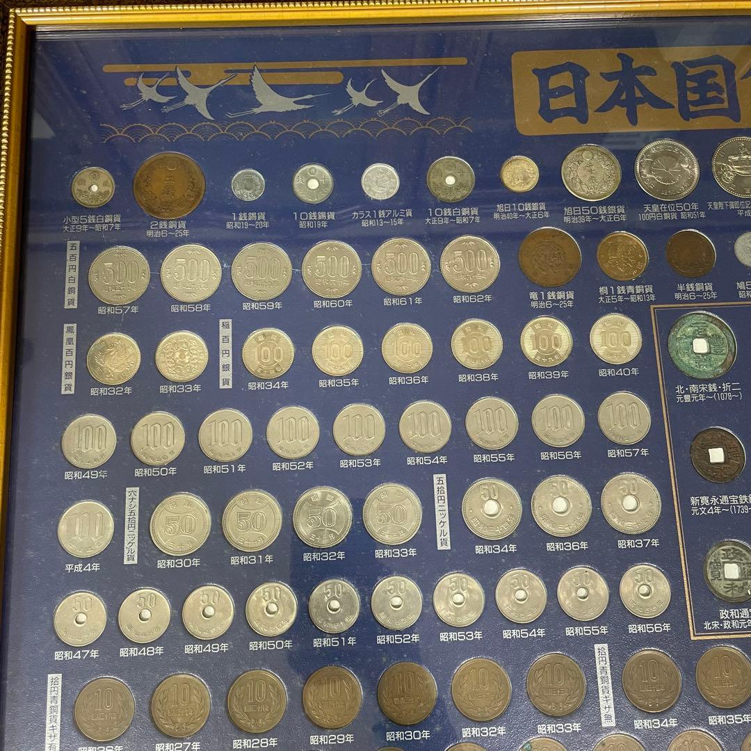 日本国貨幣の歴史 コレクション