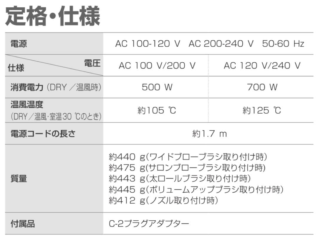 【廃盤】超美品 海外対応 パナソニック くるくるドライヤーEH-KN9Cナノケア