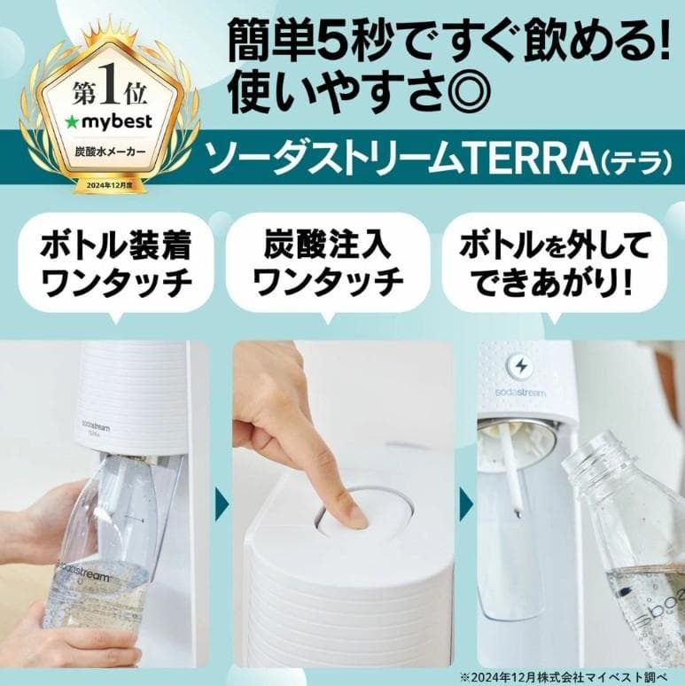ソーダストリーム TERRA スターターセット ホワイト