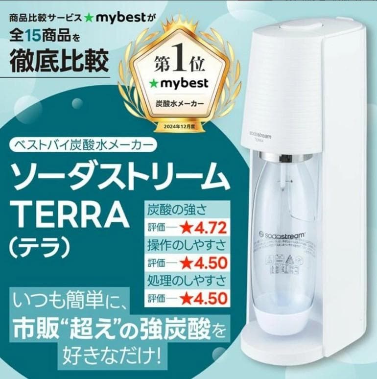 ソーダストリーム TERRA スターターセット ホワイト