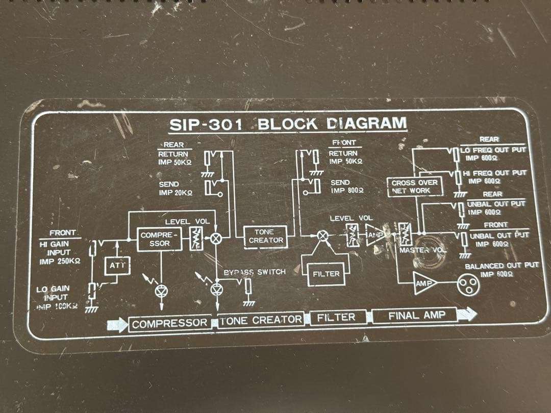 215 Roland ベースギタープリアンプ SIP-301