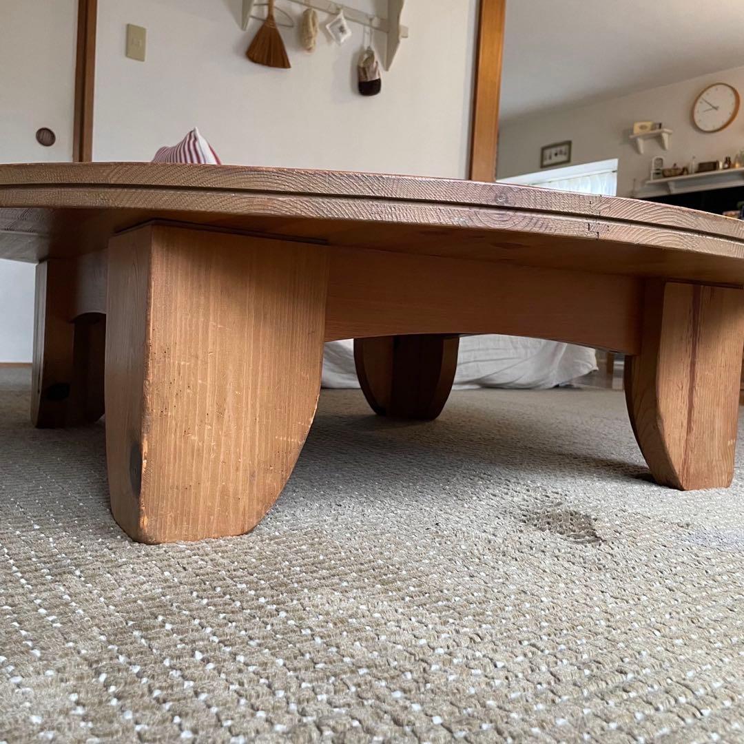 ACTUS アクタス F1テーブル