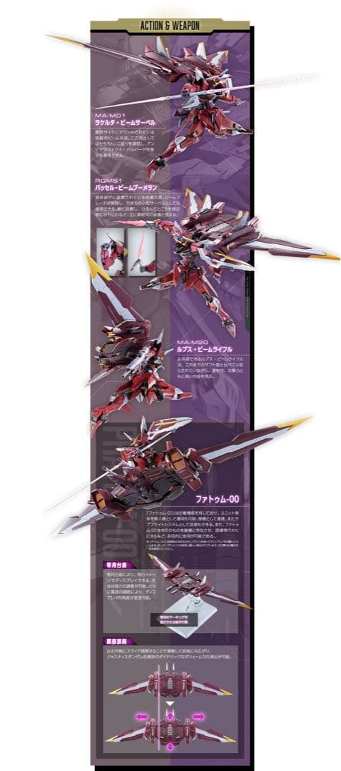 L BUILD ZGMF-X09A ジャスティスガンダム