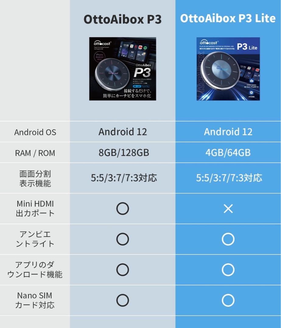 【純正品】ほぼ新品！Ottocast P3 オットキャストCarPlay