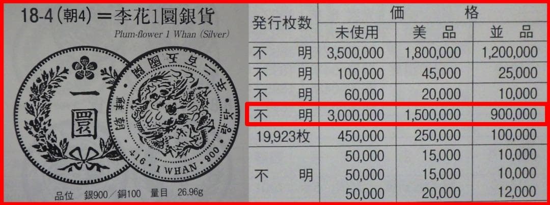 朝鮮銀貨 一圜 開国五百二年【銀貨保証】銀貨 502年 朝鮮M25032523