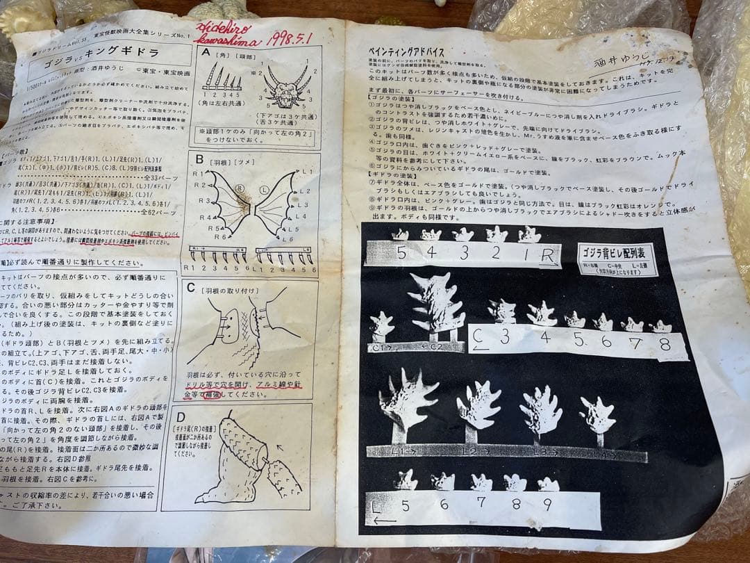 ゴジラ VS キングギドラ 酒井ゆうじ造形工房 キット