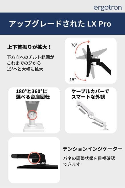 エルゴトロン デスクモニターアーム LX Pro ホワイト 2025年モデル