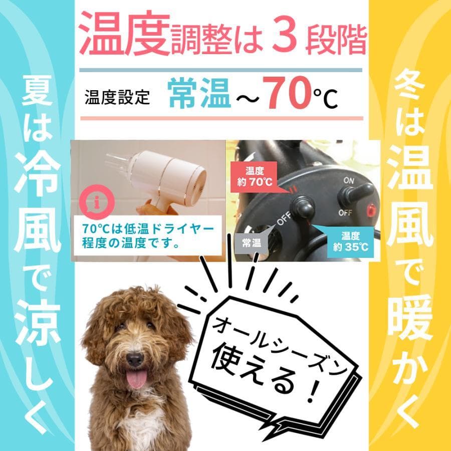 B DOGOne ペットドライヤー 犬 クイックドライ 強風 ブラック