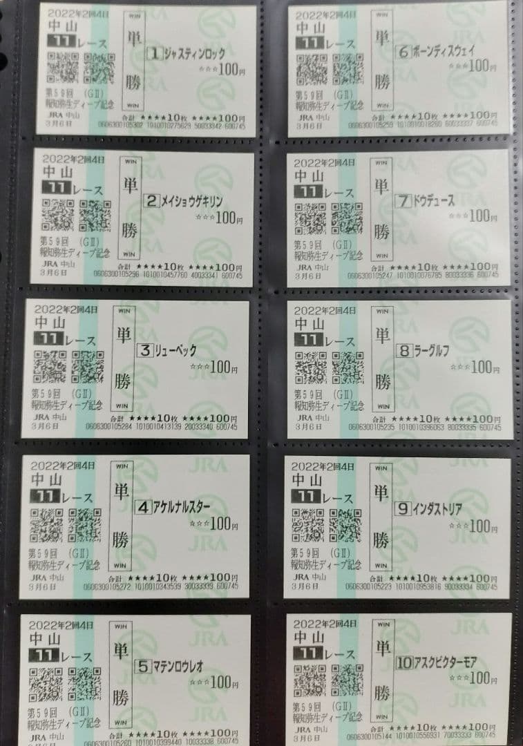 アスクビクターモア ドウデュース 弥生賞ディープインパクト記念 現地単勝馬券