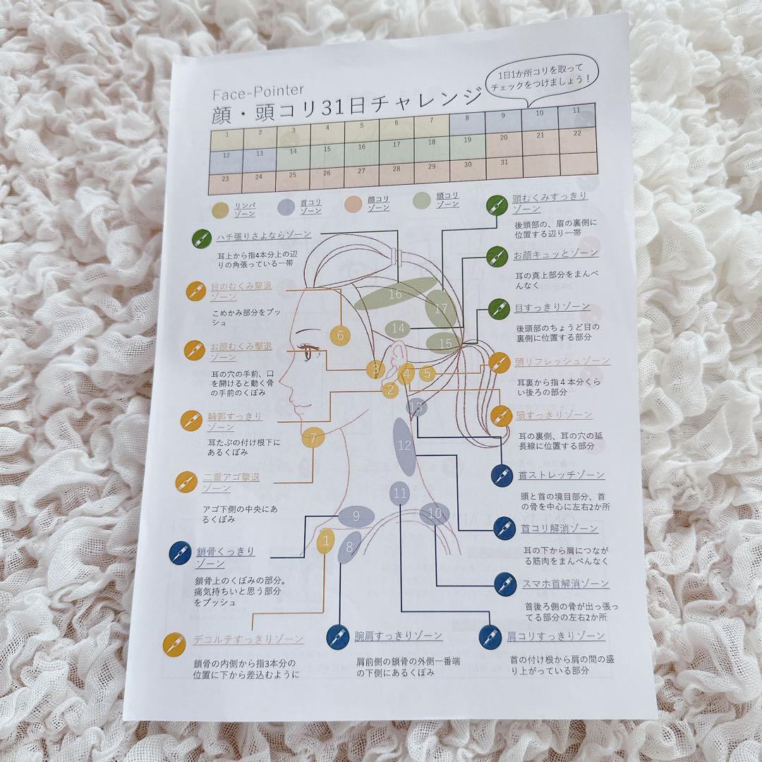 ⭐︎COREFIT⭐︎ザ・フェイスポインター⭐︎グラビティ⭐︎ヘッドドライバーキット⭐︎