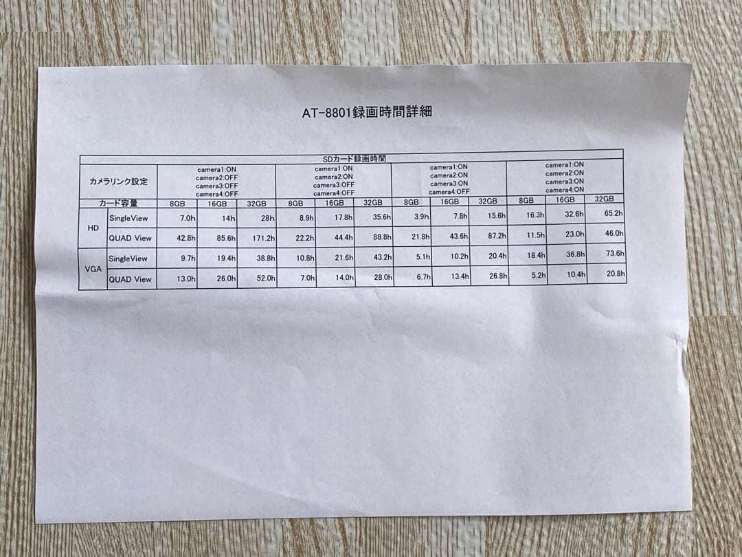 Alter AT-8801 ハイビジョン無線カメラ&モニターセット【ほぼ未使用】
