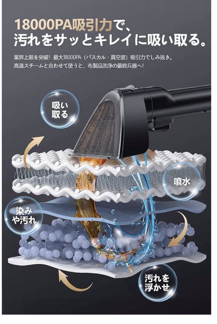 最上位モデルYadea R6 Steamリンサークリーナー カーペットクリーナー