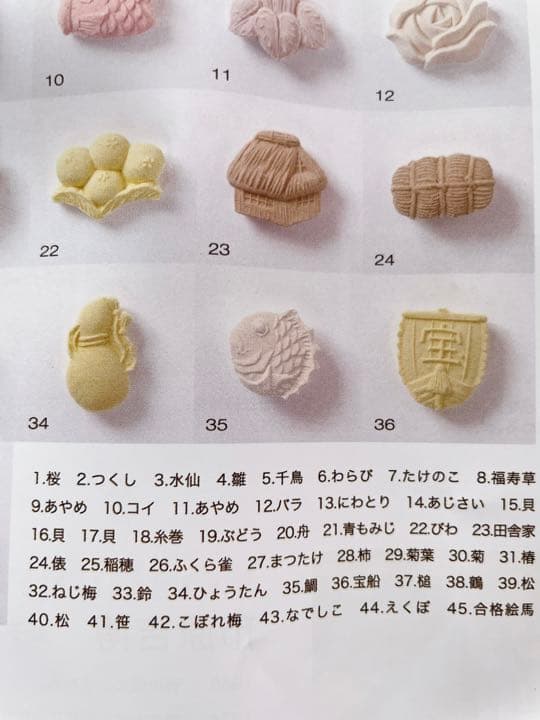 和菓子の木型/鯛(新品＆未使用＆送料込み！)