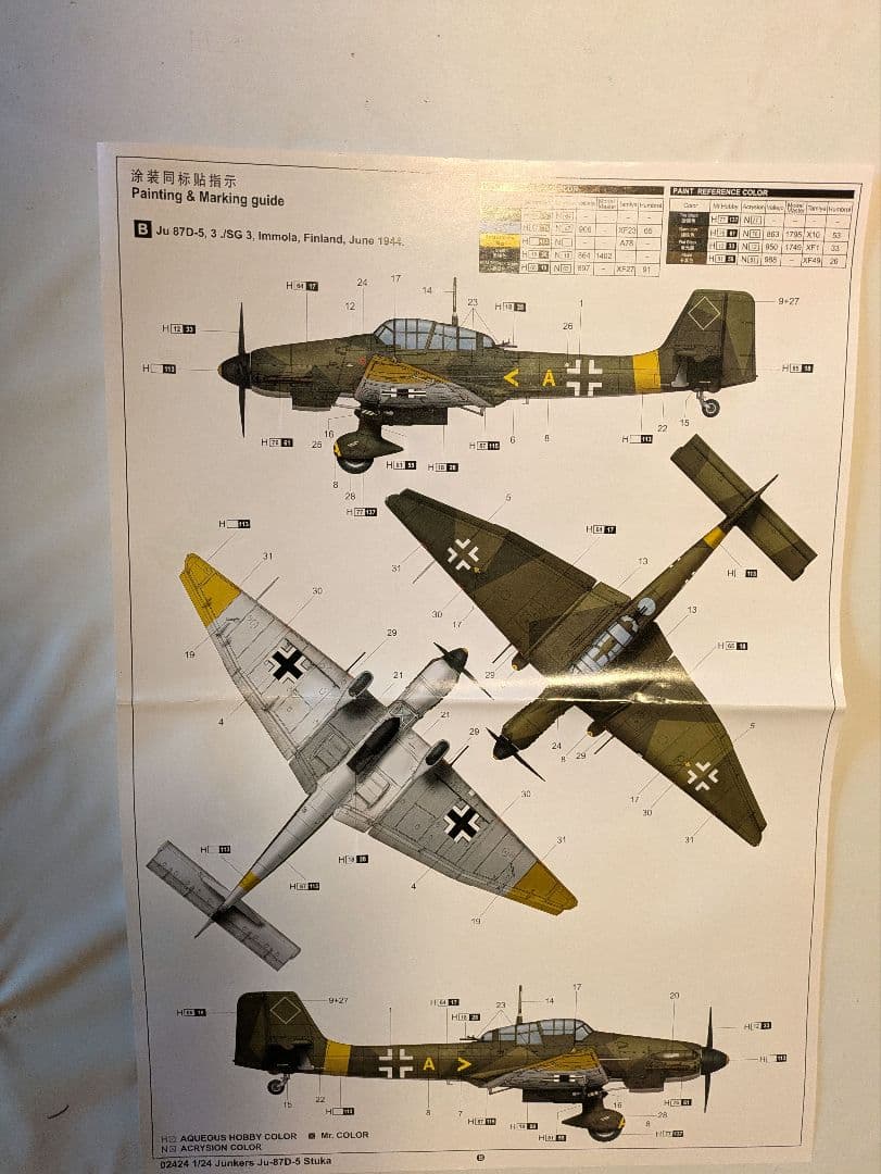 Junkers Ju-87D-5 Stuka 1/24スケール