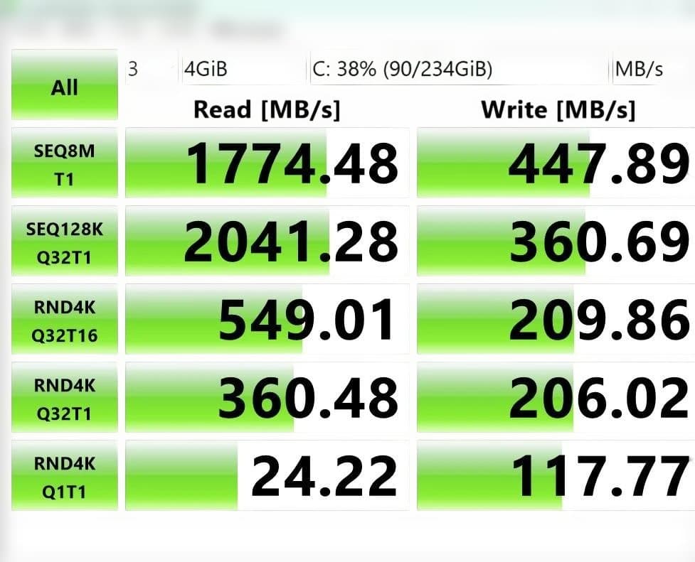 富士通 超軽量 U9311 第11世代i5-1145G7 Office2024