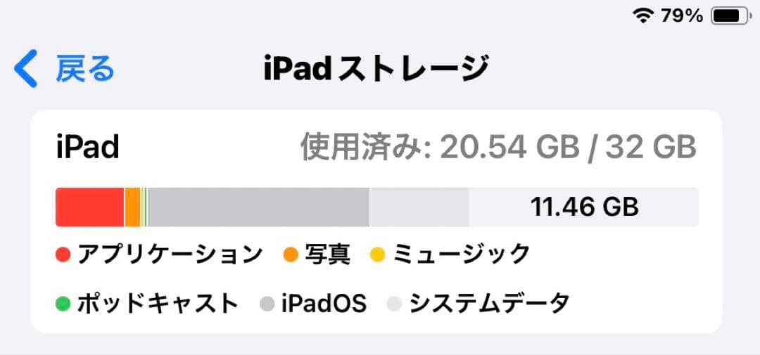 Cellularモデル iPad 第8世代 32GB Silver