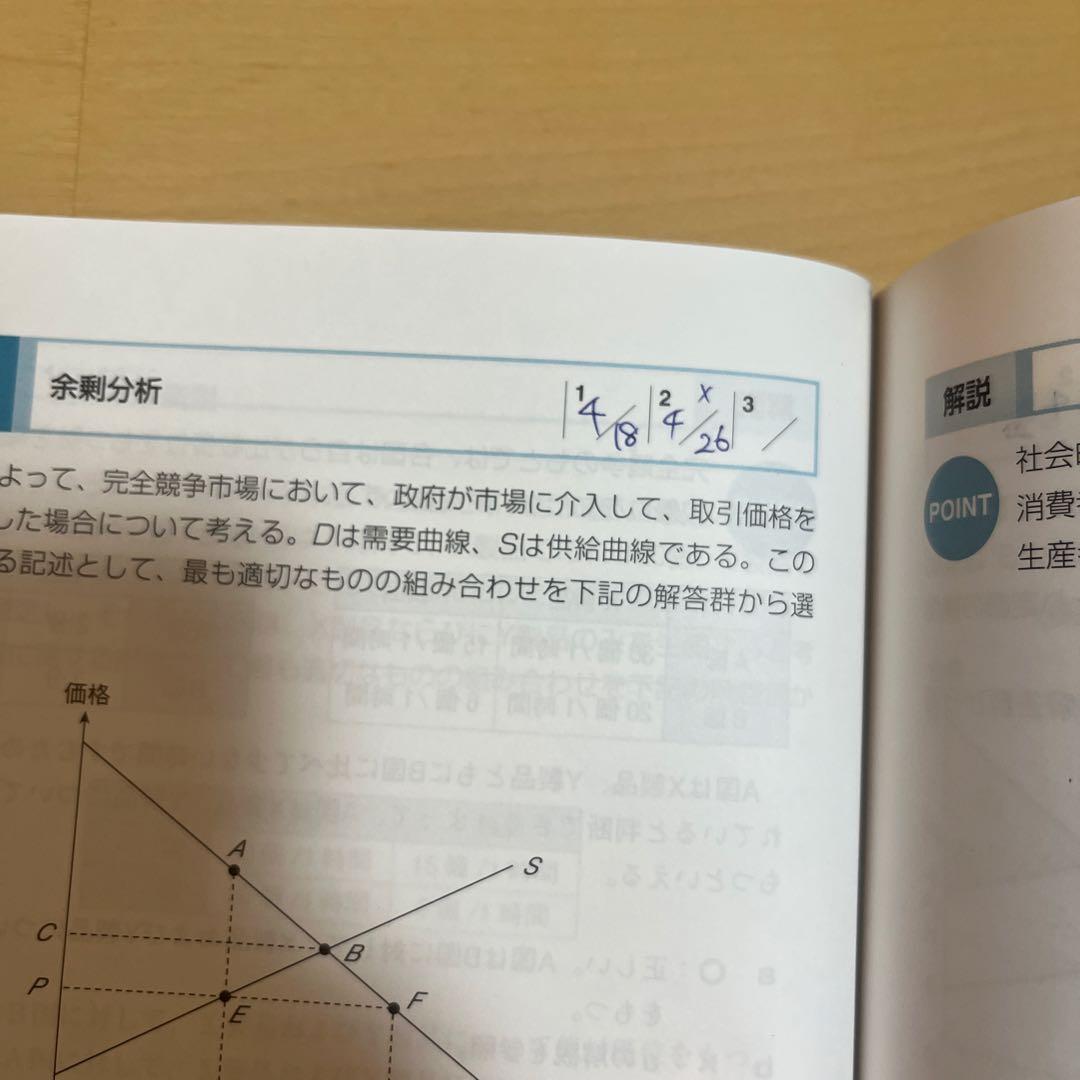 中小企業診断士 2024年度版 最速合格のためのスピードテキスト・問題集