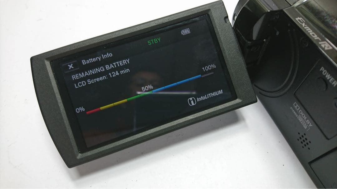 Sony HDR-CX160(180)ビデオカメラ 本体　バッテリー　　充電器