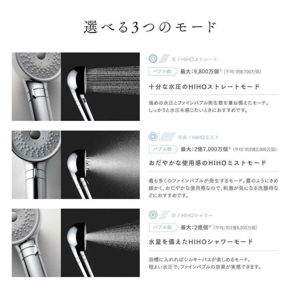 MYTREX マイトレックス 秘泡ファインバブル シャワーヘッド シルバー