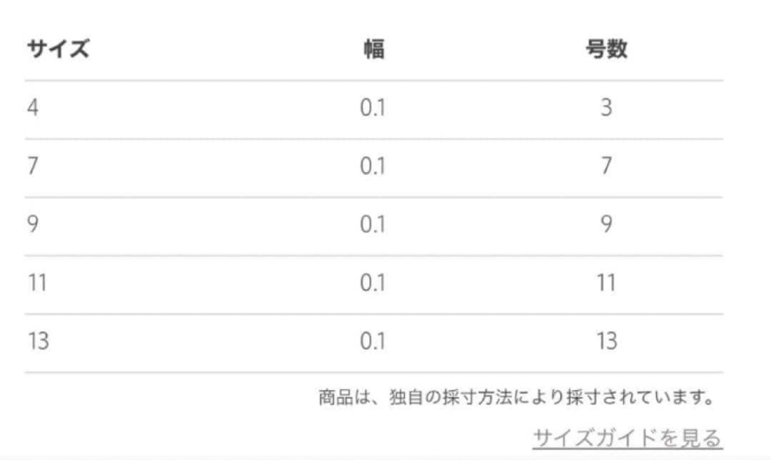 frank and easy × Steven Alan k10 リング 9号