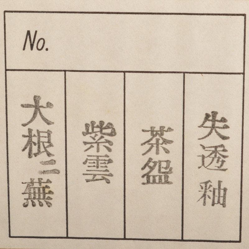 茶道具　京焼　平安　橋本紫雲造　失透釉　大根蕪文　茶碗　共箱　V　6555