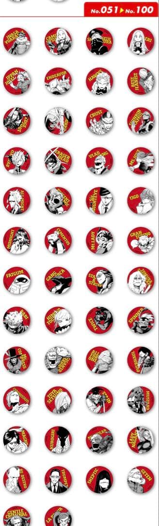 ヒロアカ オールスター缶バッジ petit 100個セット 未開封