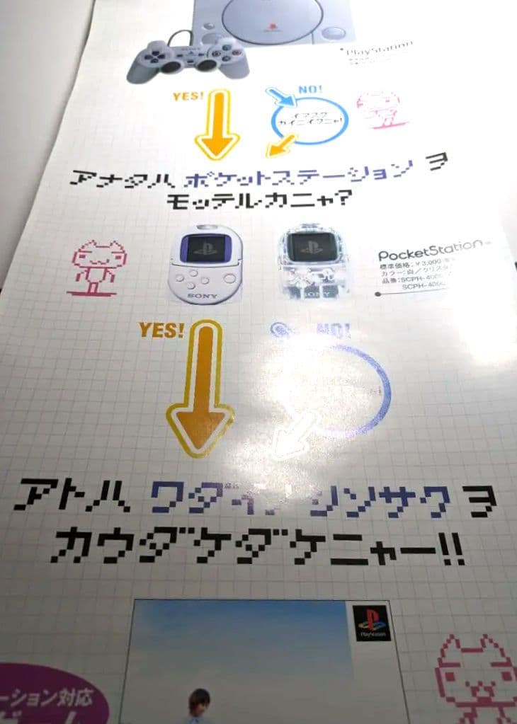 どこでもいっしょ チラシ ポスター 非売品 販促品